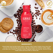 Load image into Gallery viewer, Delicious looking protein shake on a background of coffee beans, biscotti, and lattes.