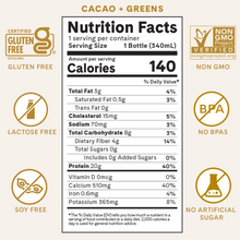Load image into Gallery viewer, Nutrition Facts for Cacao + Greens Protein Shakes. Gluten Free. Lactose Free. Soy Free. GMO Free. No BPA. No Artificial Sweeteners. 140 calories. 2.5g fat. 4g Net Carbohydrates. 0g Sugar. 20g Protein.