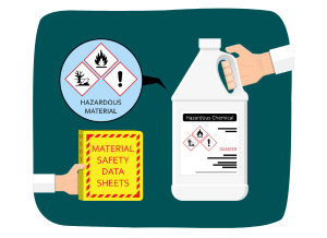 understanding chemical hazards using an SDS