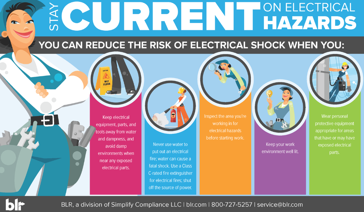 stay current on electrical safety hazards